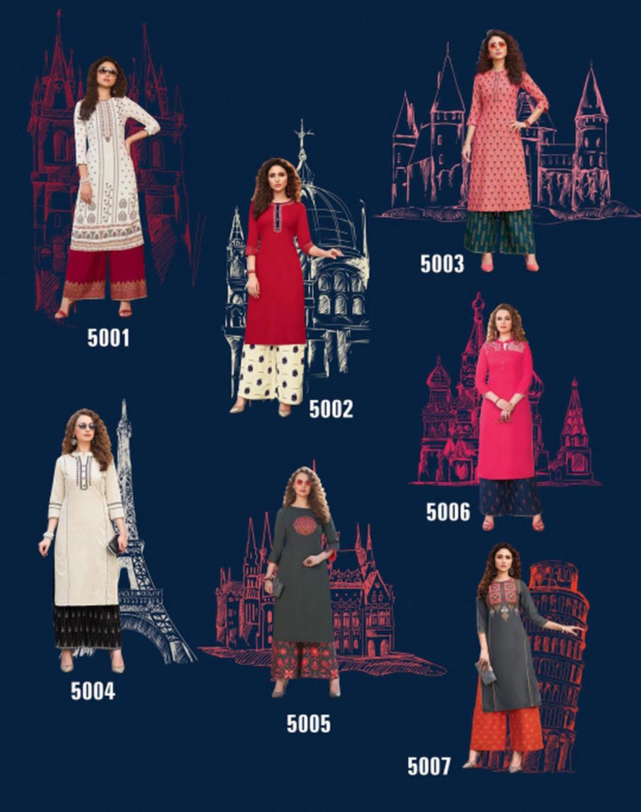 Biba's Vol-5 Cotton Wholesale Kurti Catalog Biba's Vol-5 Cotton Wholesale Kurti Catalog